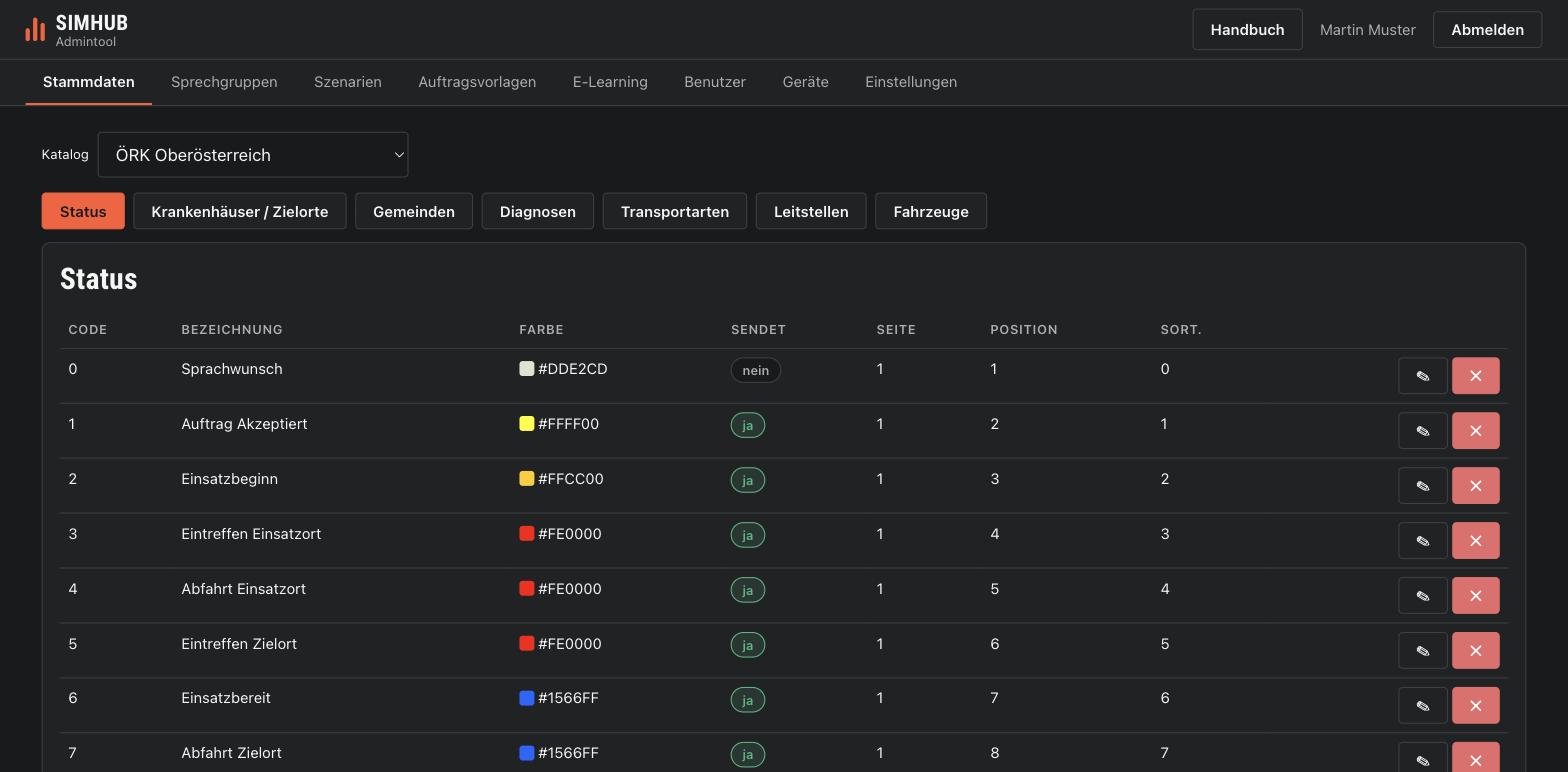 Stammdaten im Admintool