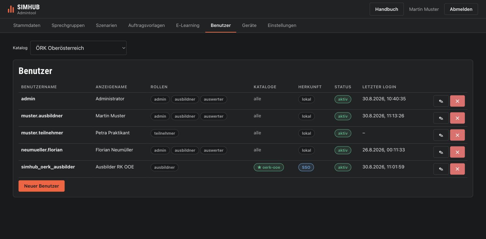 Benutzerliste im Admintool